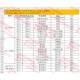 Bto Simulation Washing Machine Bto Plc Program Automatic Washing Machine Hmi Siemens Wengao Configuration Design Store