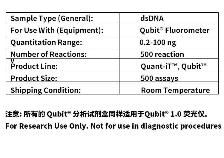 Invitrogen Qubit® dsDNA HS Assay Kit 核酸定量分析试剂盒 Q32851 Q32854_价格厂家供应商
