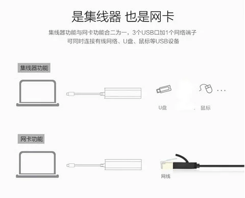 macbook12 chuyển đổi cáp inch mac giao diện của Apple máy tính xách tay usb-c USB3.0 thẻ usb - USB Aaccessories