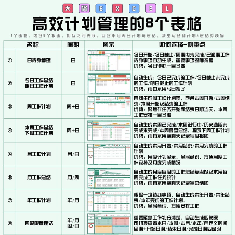 Big Orange Excel - 8 Forms for Efficient Planning and To-Do List Management