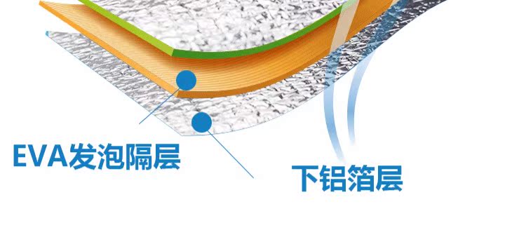 Có thể gập lại màng nhôm cách nhiệt Thảm chống nắng xe hơi Đệm dày không thấm nước Đệm lều dã ngoại - Thảm chống ẩm / Mat / Gối thảm xốp