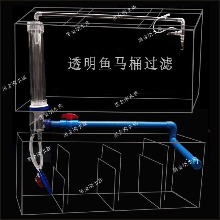 Modified Sensen fish tank transparent toilet three overflow set fecal separator with drainage quadruple water and sewer fittings