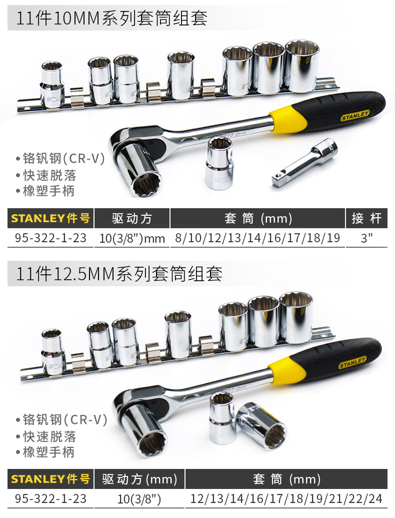 Гаечный ключ 史丹利套筒扳手单个棘轮快速汽修套头扳子汽车维修专业工具正反转 STANLEY