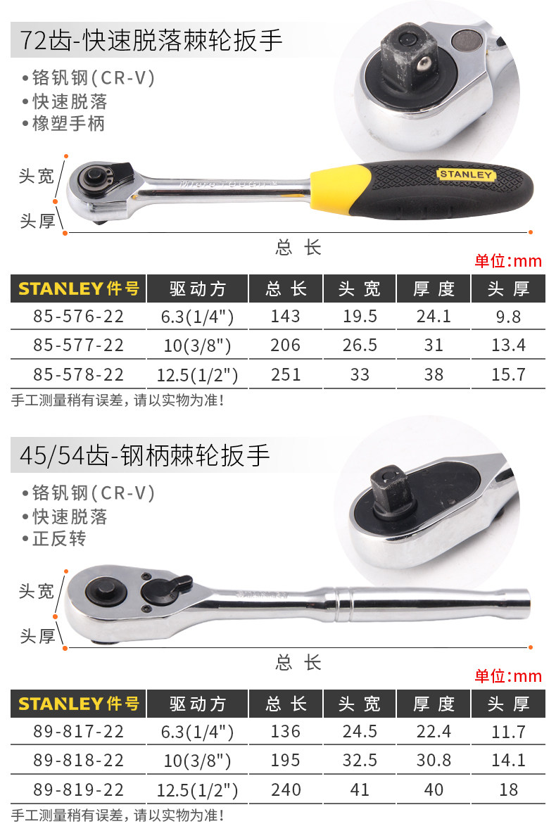 Гаечный ключ 史丹利套筒扳手单个棘轮快速汽修套头扳子汽车维修专业工具正反转 STANLEY