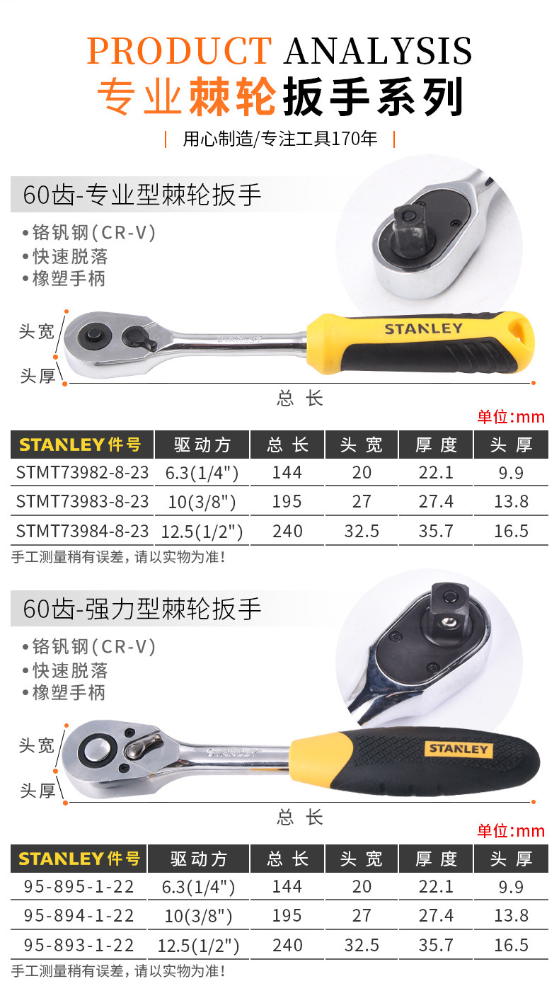 Гаечный ключ 史丹利套筒扳手单个棘轮快速汽修套头扳子汽车维修专业工具正反转 STANLEY