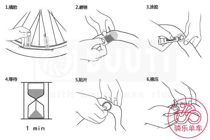 Kit de réparation vélo - Ref 2315742 Image 7