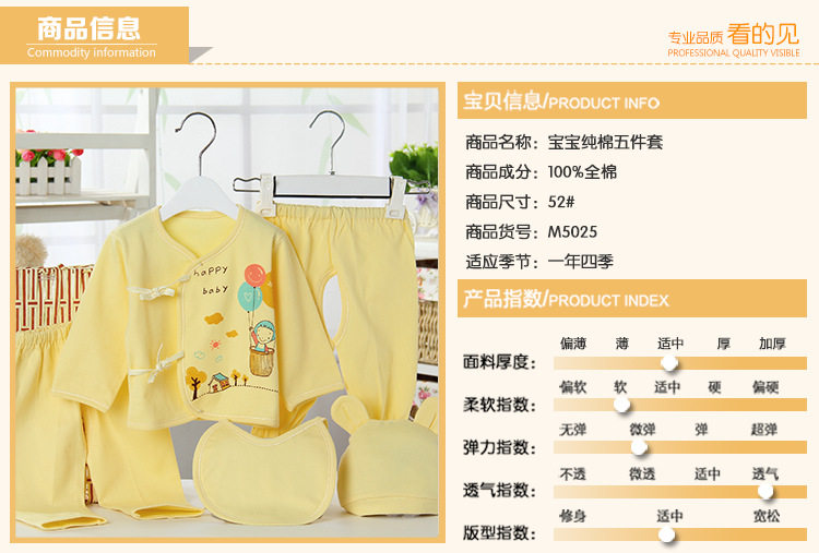 Coffret cadeau pour bébé - Vêtements + Accessoires - Ref 1964072 Image 14