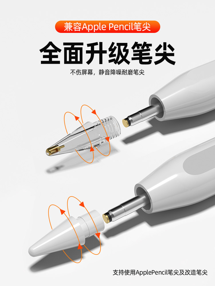 Bzbc Capacitive Pen Is Suitable for Apple iPad Generation Anti-Accidental Touch Air Tablet Touch Stylus Ipencil Replacement Drawing Second Generation Pencil Tilt Pressure Sensitive Active Fine Tip