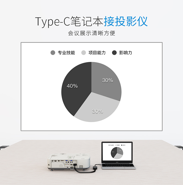 Cáp bộ chuyển đổi Youlian Type-C sang DVI Màn hình máy tính Apple Bộ chuyển đổi bộ chuyển đổi MacBook - Phụ kiện máy tính xách tay miếng dán decal máy tính casio