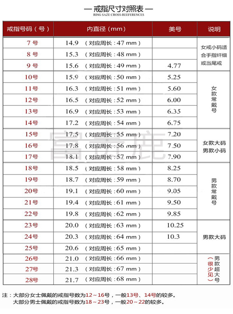 Bague homme OTHER   en Argenterie - Ref 3088374 Image 26