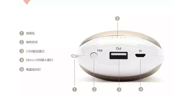 Réchauffeur USB pour les mains - Ref 419613 Image 8