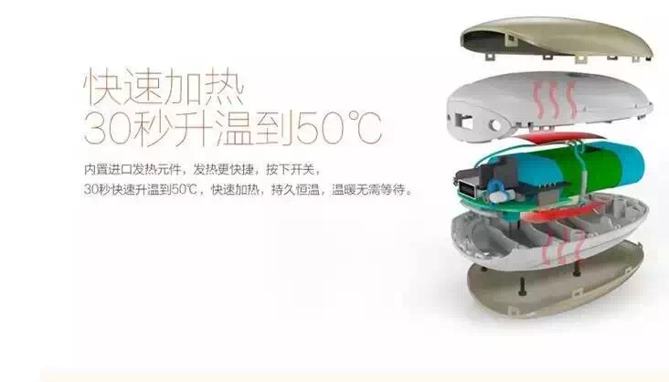 Réchauffeur USB pour les mains - Ref 419613 Image 7