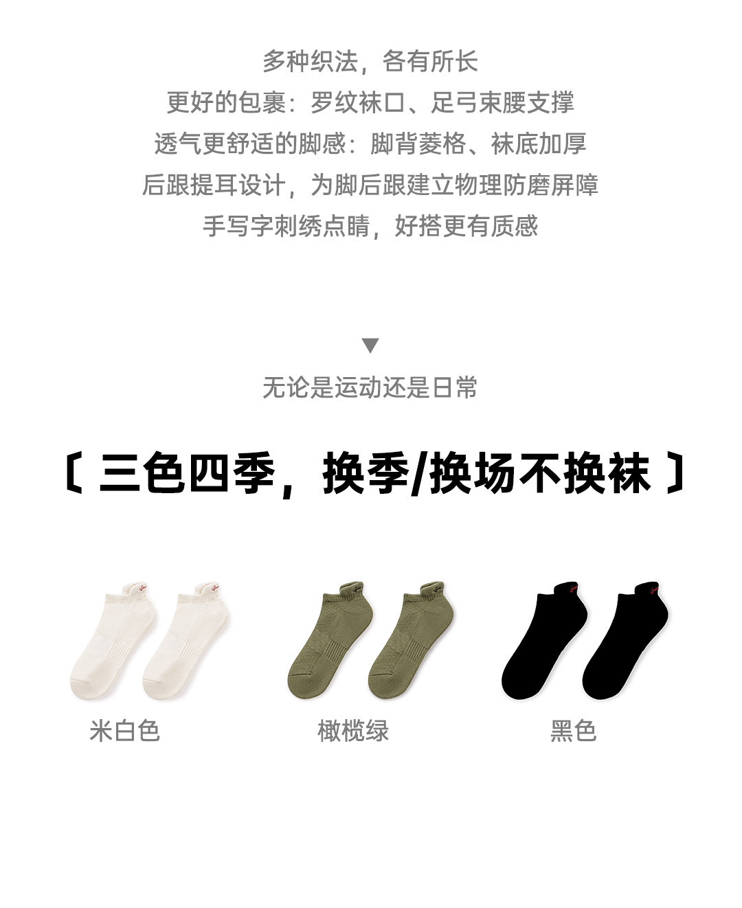 MADEN Breathable Moisture-Wicking Non-Slip Ankle Socks