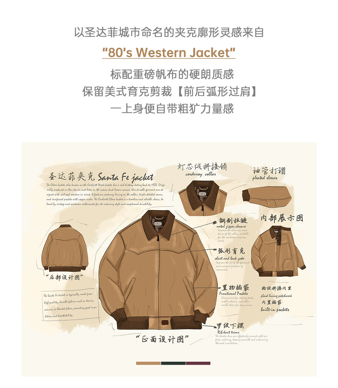 MADEN Santa Fe Canvas Workwear Jacket