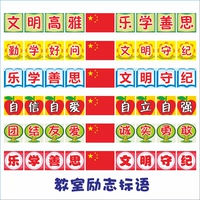 В начальной школе в детском саду первое класс Blackboard Blackboard Blackboard Banner Banner Class Cultural Wall Stick