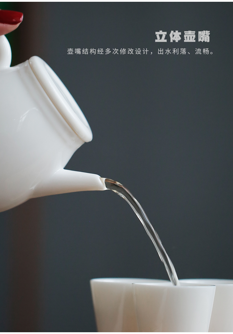 Dehua white porcelain travel small kung fu tea set a pot of four cups of portable crack cup teapot teacup is suing tourism