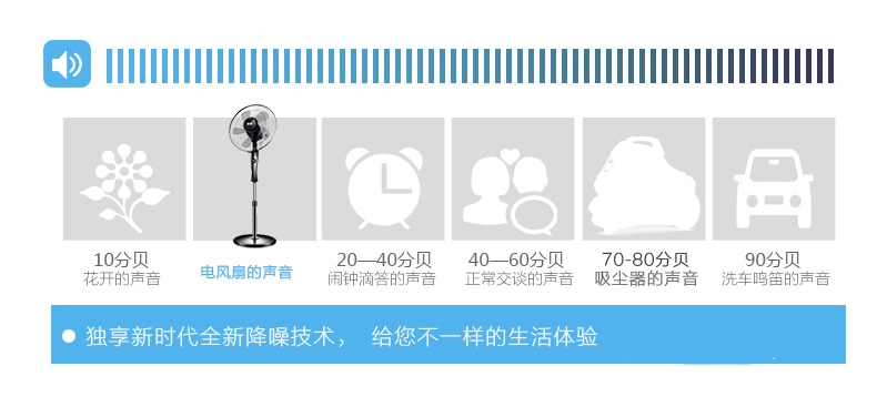 Quạt điện nhà sàn ký túc xá máy tính để bàn cơ 16 inch điều khiển từ xa đứng đầu nhà hàng quạt công nghiệp lớn câm - Quạt điện