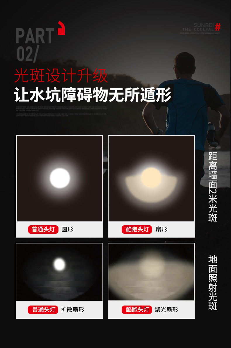 山力士夜跑灯 轻量跑步越野跑头灯防水户外导汗LED头戴式跑步装备详情5