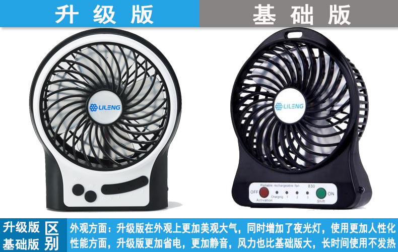 Ventilateur USB - Ref 407115 Image 6