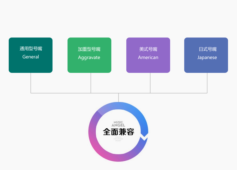 Ống nghe tay cầm tay - Phụ kiện nhạc cụ dây đeo đàn