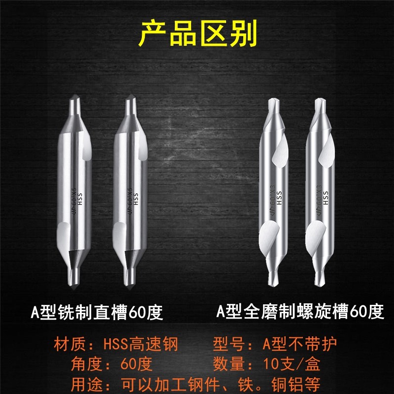 闵工全磨制螺旋槽中心钻适合哪些场合？2025年实用新品推荐！