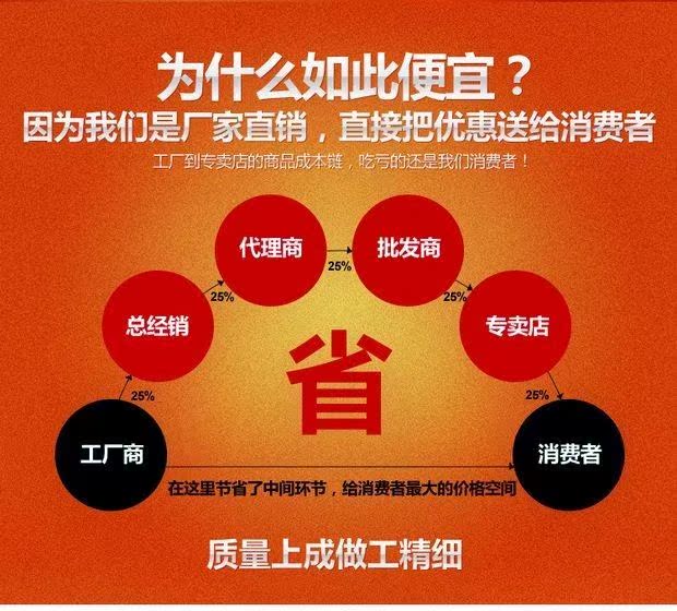 hộp nhựa vuông nhỏ Khung cửa hàng bách hóa nhỏ giỏ nhựa nhỏ giỏ doanh thu giỏ giỏ giỏ rau nhỏ sàng hình chữ nhật nhà hàng - Trang chủ khay đựng đồ trang điểm