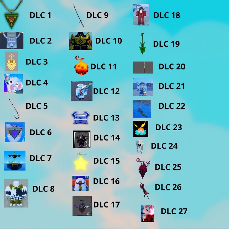 Items from Grand Piece Online, "All-Seeing Eye" Promotion Roblox
