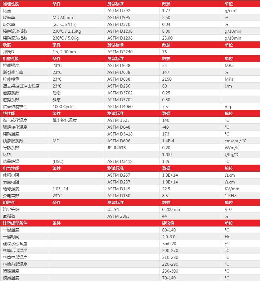 Скриншот браузера QQ не назван