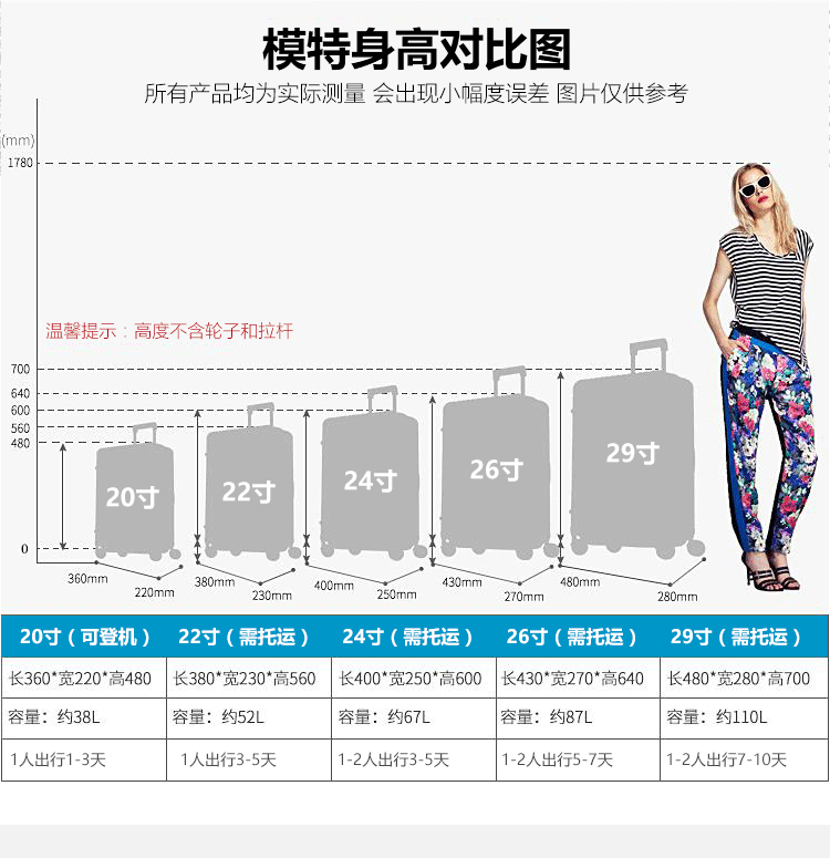 Xe đẩy bánh xe phổ mô hình tùy chỉnh LOGO khung nhôm mật khẩu du lịch hành lý dễ thương sóng tươi nhỏ Hàn Quốc nam giới và phụ nữ cặp kéo