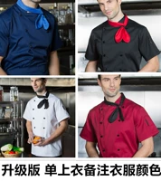 Обновленная версия коротких топ -заметок.