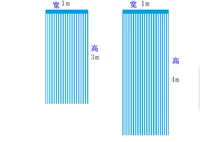 Характеристики продукта