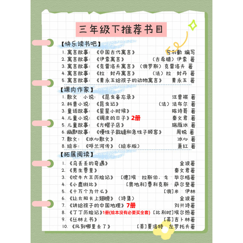 The Third-Grade Textbook Includes Animal Fables Written by Huang Yongyu for Children, Ancient Chinese Fables Compiled by Gong Liqin, Little Zhen's Long-Haired Insect Memo, Wang Zengqi's the Square Hat Shop, Naughty Days, and the Little Green Man