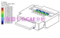 FPC (0 3Picth flip-up product) insertion and extraction force - CAE finite element analysis - Abaqus agent