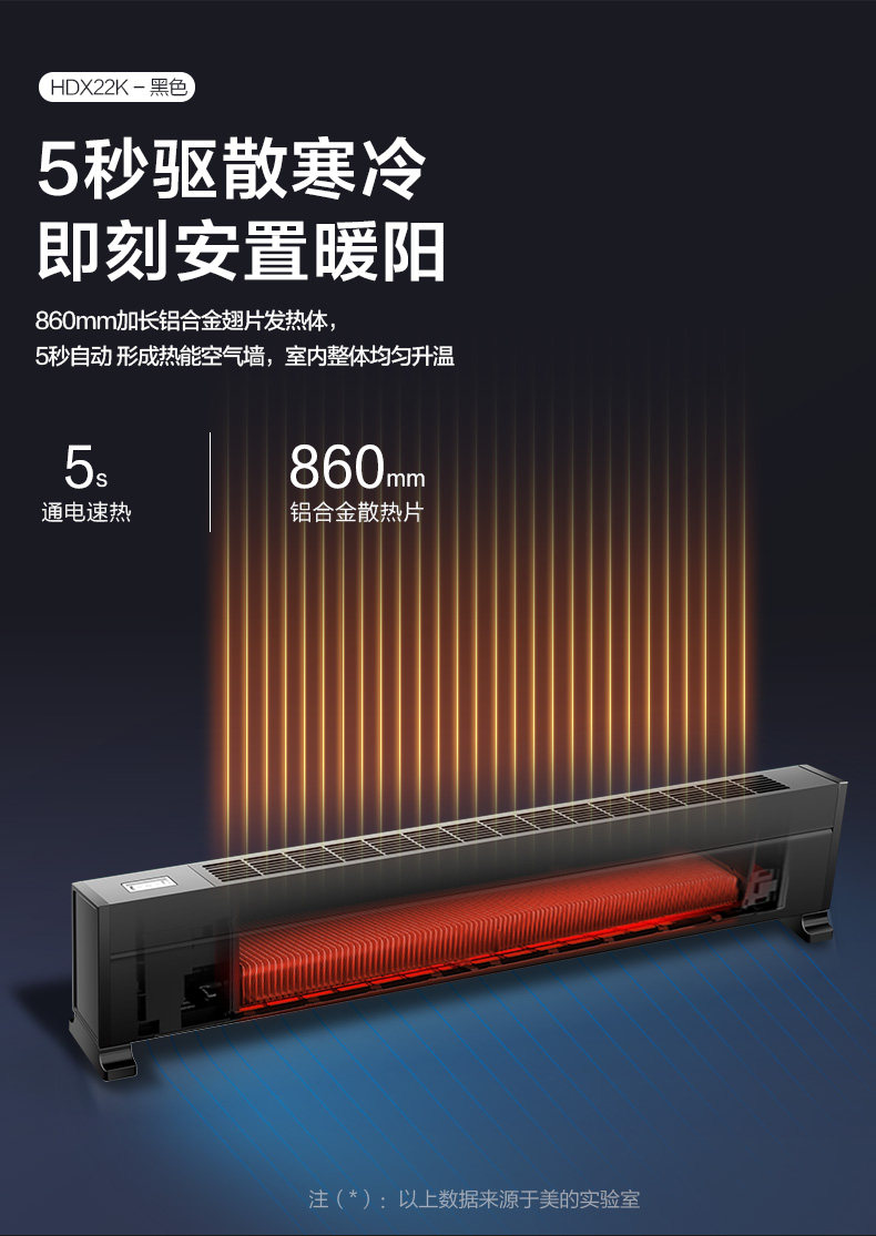 美的 踢脚线取暖器 电暖器 2200w 5秒速热 适合18-25㎡ 图5