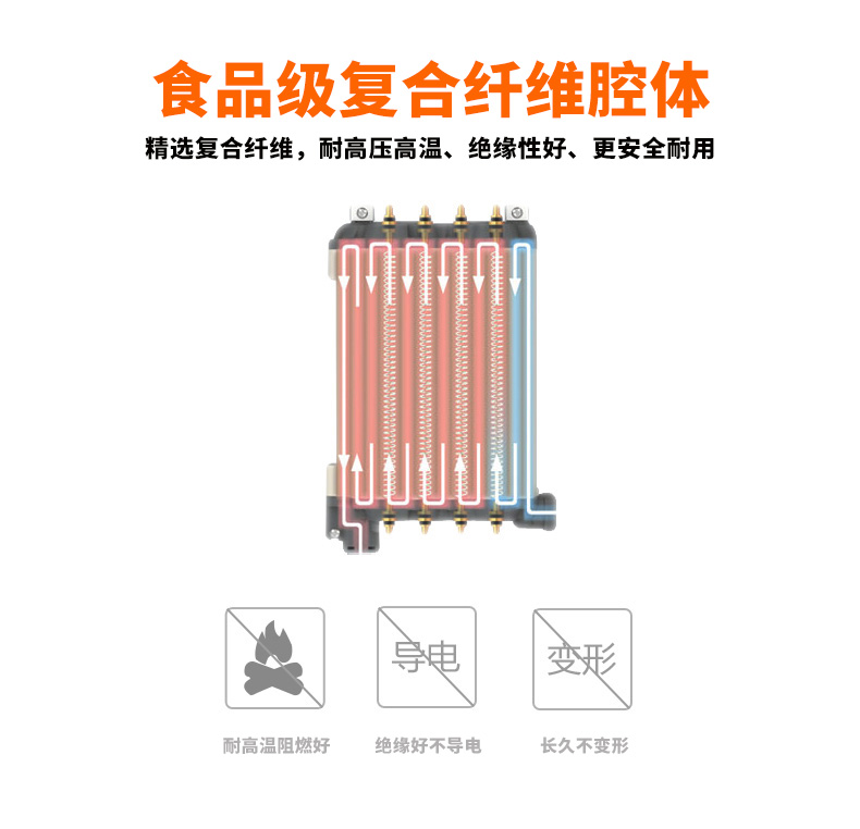 飞羽 即热式小厨宝 电热水器 厨卫两用 图10