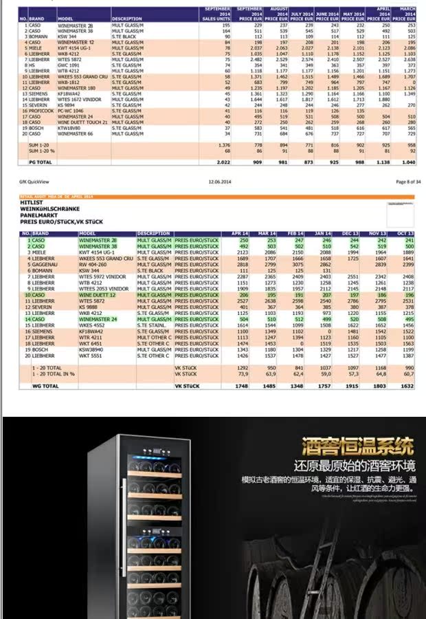 tủ tivi kết hợp tủ rượu hiện đại Viyonic SW-38 máy nén rượu làm mát nhiệt rượu vang thanh mát nhà băng đôi nhiệt độ vùng tủ lạnh tủ rượu treo tường phòng khách