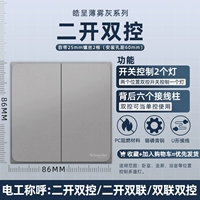 Двойной двойной контроль