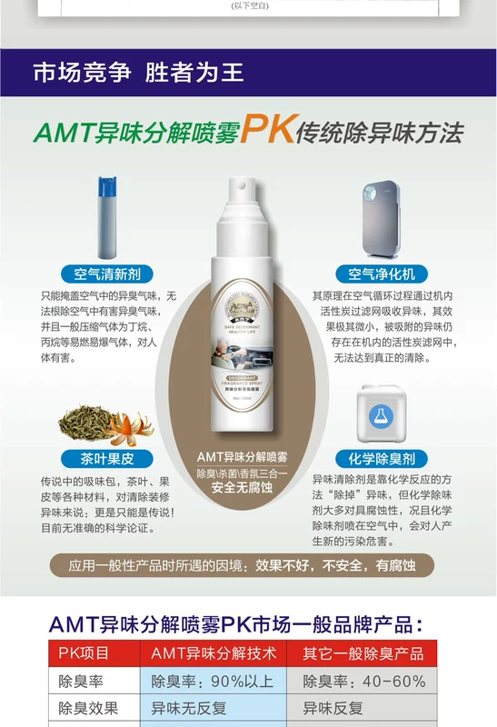 Amt khử mùi xe khử mùi nước hoa 130ml khử mùi vi khuẩn khử mùi - Trang chủ