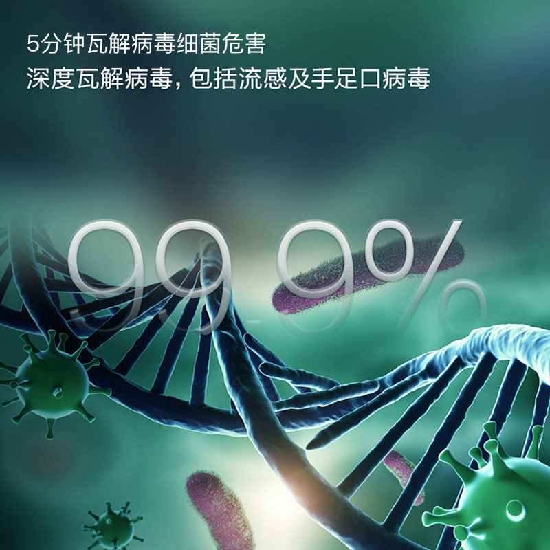 Philips Car Air Purifier for New Cars, Sterilization and Odor Removal, Ultraviolet Uv Shield S3601