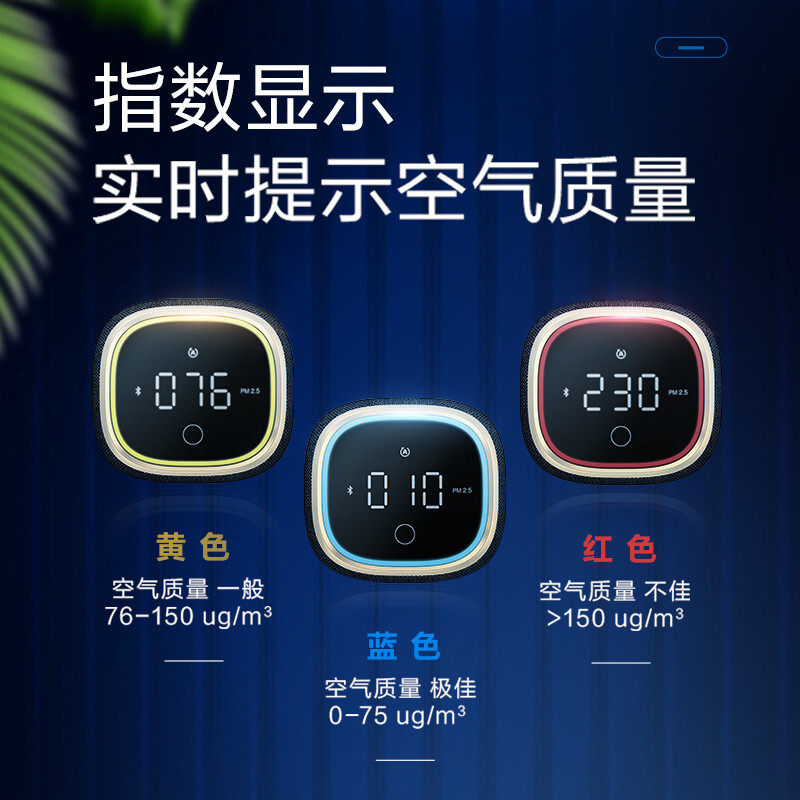 Philips Car Air Purifier for New Cars, Disinfection, Sterilization, Odor Removal, Pm2.5 Filtration, for Mercedes-Benz Cars, Model S7601