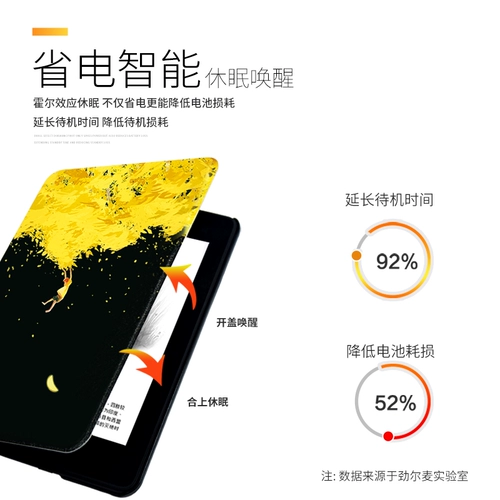 Amazon Old Kindle Classic Версия специальной E -книги защитной обложки Paperwhite23 Универсальная силиконовая мягкая оболочка -все -инклюзивное легкое магнитное спящее спящее спящий