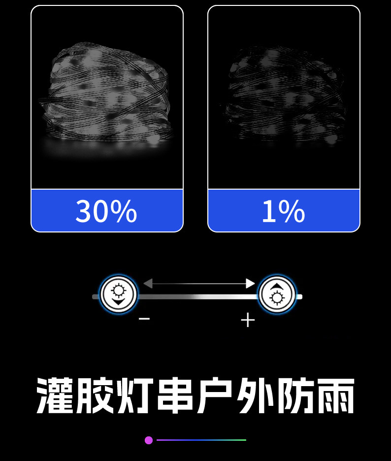 Световое украшение 太阳能声控幻彩串串灯轻量化音控氛围户外灯闪烁七彩跑马led彩灯
