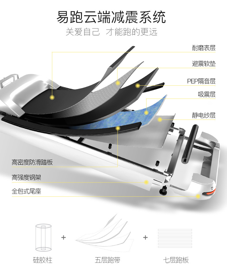 易跑 9600 跑步机家用款 静音折叠电动坡度健身器材商用多功能跑步机