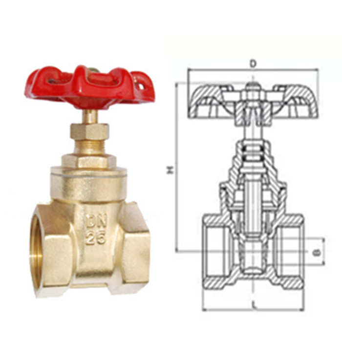 Thickened brass gate valve threaded tap water switch silk buckle water meter valve switch 4 for 6 points