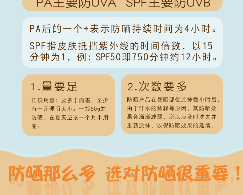 Pien Tze 癀 Kem chống nắng ngày lễ không lo lắng Bộ SPF50 PA +++ Kem bảo vệ chống nắng UV Hộp kem làm mới kem chống nắng skin aqua cho da dầu
