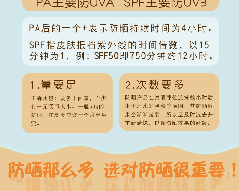 Pien Tze 癀 Kem chống nắng ngày lễ không lo lắng Bộ SPF50 PA +++ Kem bảo vệ chống nắng UV Hộp kem làm mới kem chống nắng biore aqua rich