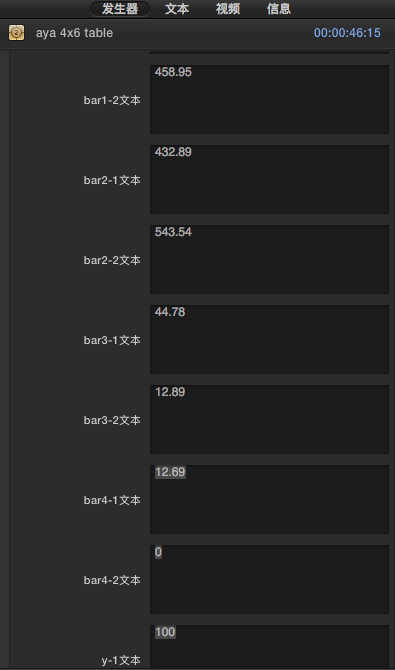 AYA原創設計的FCPX MOTION5影片產生器4*6數據表格模板V1可定製