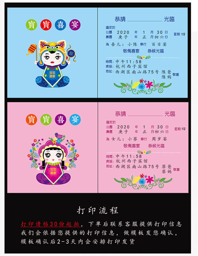 Приглашение на день рождения detail page_12.jpg