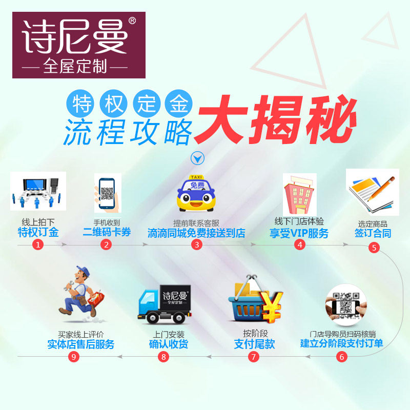 ʫ�������״�SN-D0021