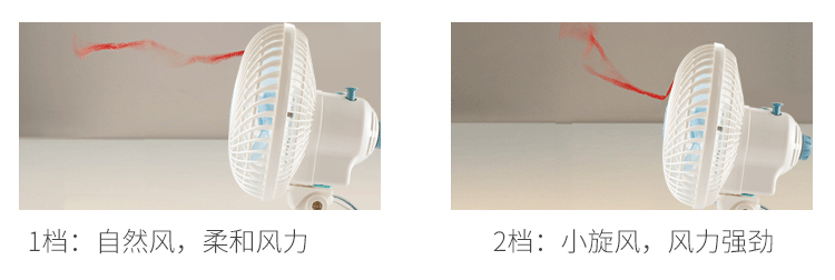 Zhonglian lắc đầu máy tính để bàn clip sinh viên ký túc xá giường điện quạt văn phòng nhà khoe im lặng nhỏ quạt tường - Quạt điện quạt trần panasonic 5 cánh